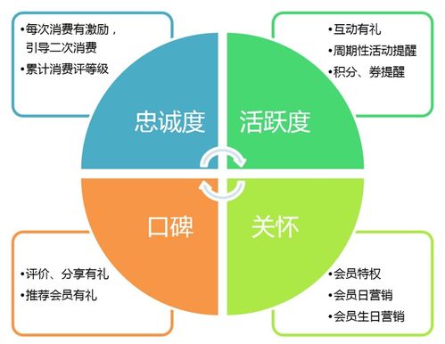 厨房管理系统厂家 湖北厨房管理系统 联胜专业开发